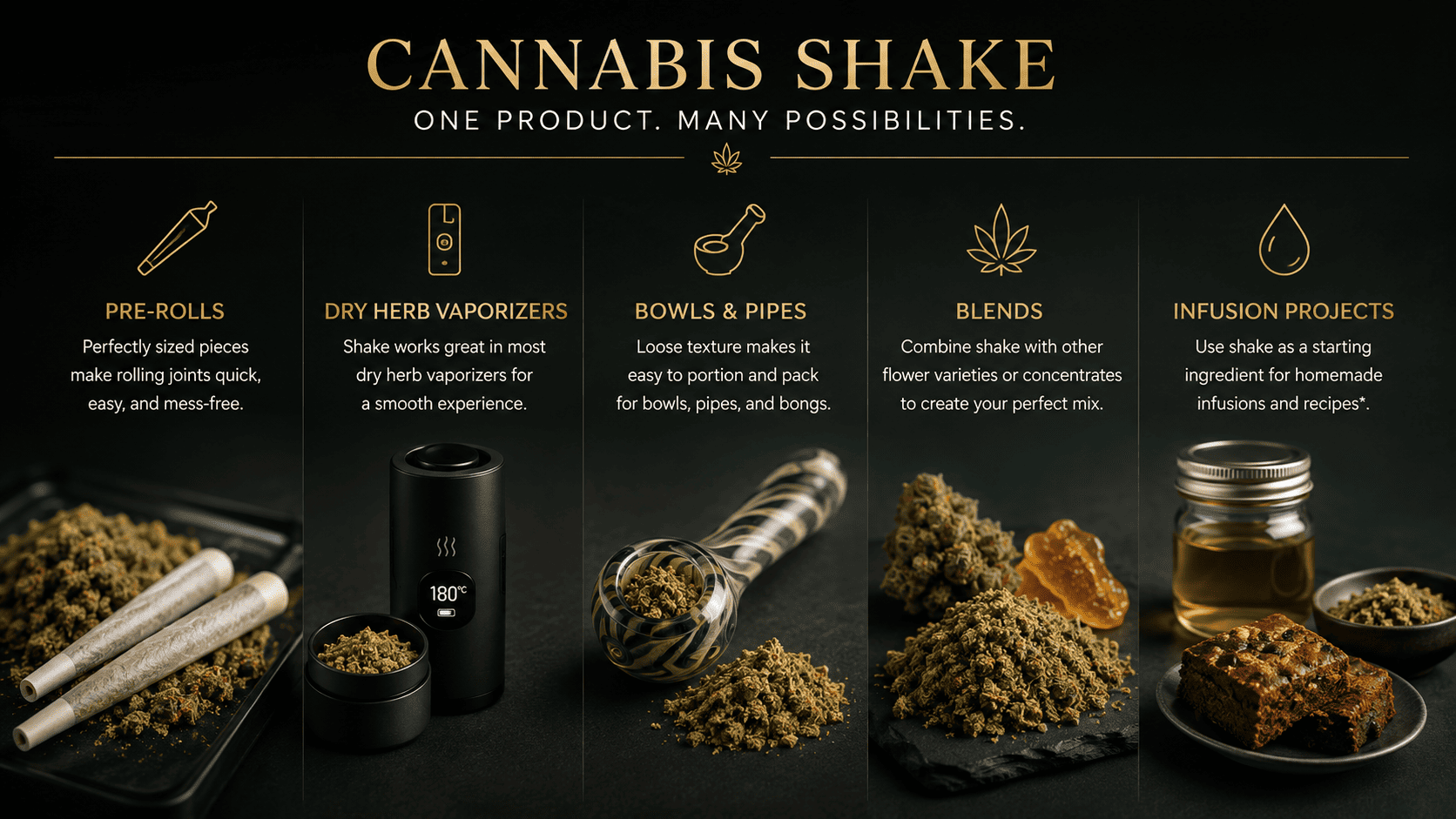 Buy Weed Shake online в Великобритании