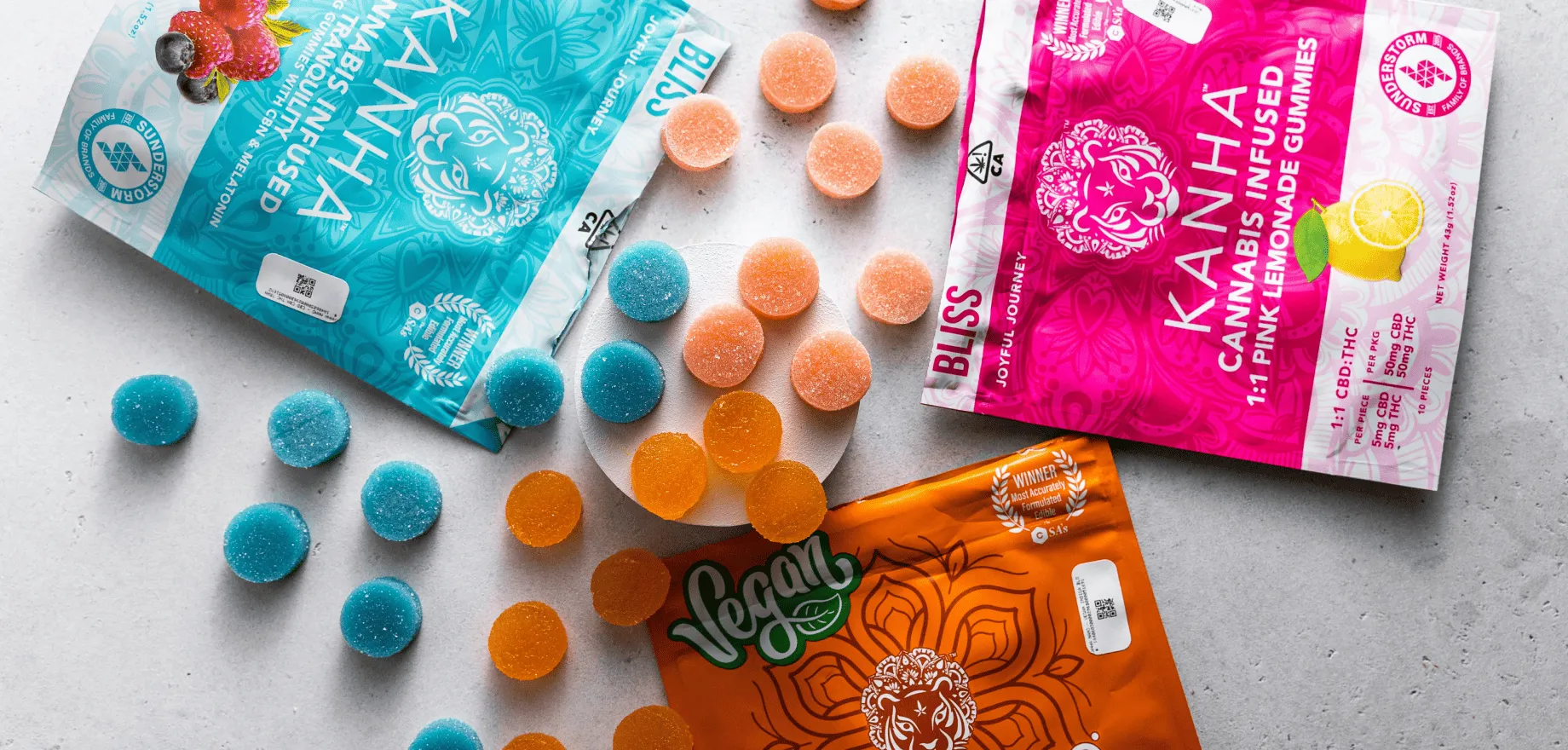 THC Gummies in the UK: What's Actually Legal?