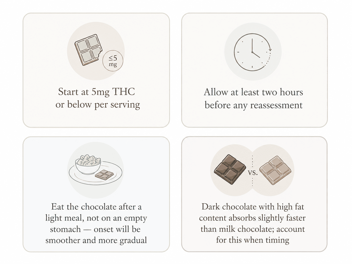 Buy Edibles near me with delivery Edinburgh