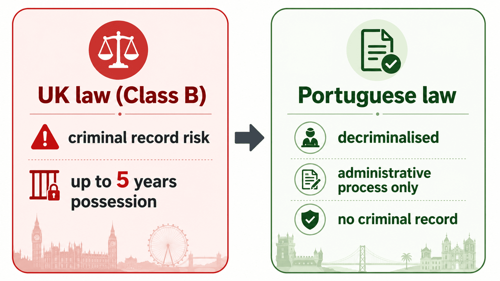 The practical implications The practical implications