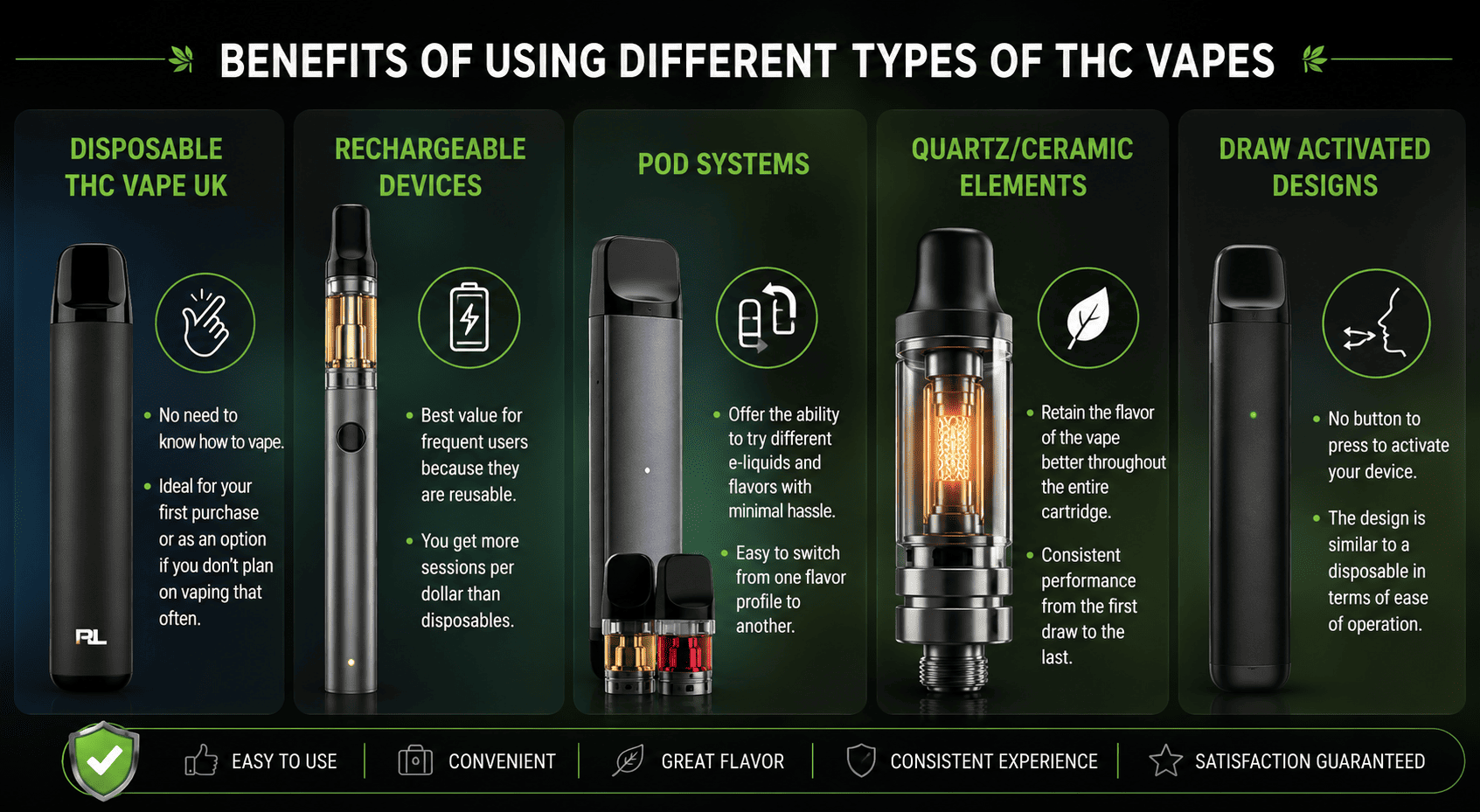 THC Vape Pens buy UK